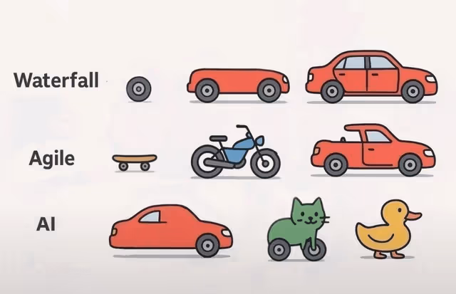 car-duck
